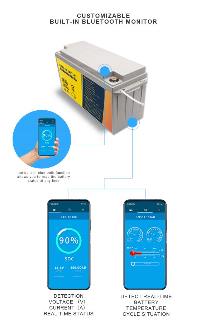 IP65 12v 50ah Lithium Ion Battery Pack RV Lifepo4 Deep Cycle Battery