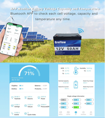 4000 Times IP56 50Ah 12V Lifepo4 Battery Pack For UPS Solar Storage